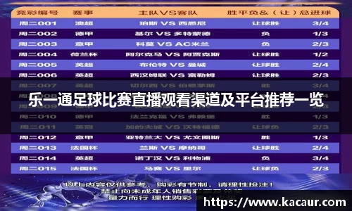 乐一通足球比赛直播观看渠道及平台推荐一览