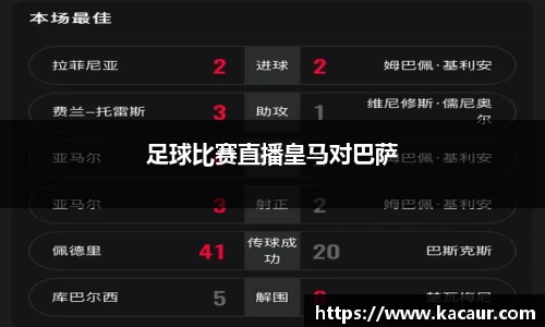 足球比赛直播皇马对巴萨