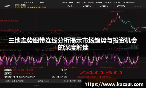 三地走势图带连线分析揭示市场趋势与投资机会的深度解读