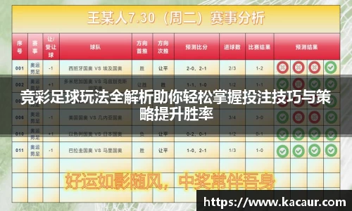 竞彩足球玩法全解析助你轻松掌握投注技巧与策略提升胜率